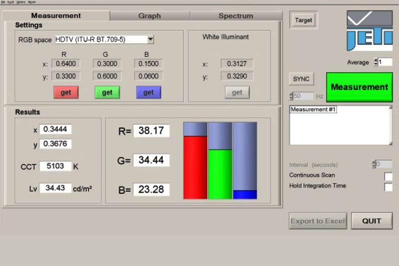 Monitor calibration Software